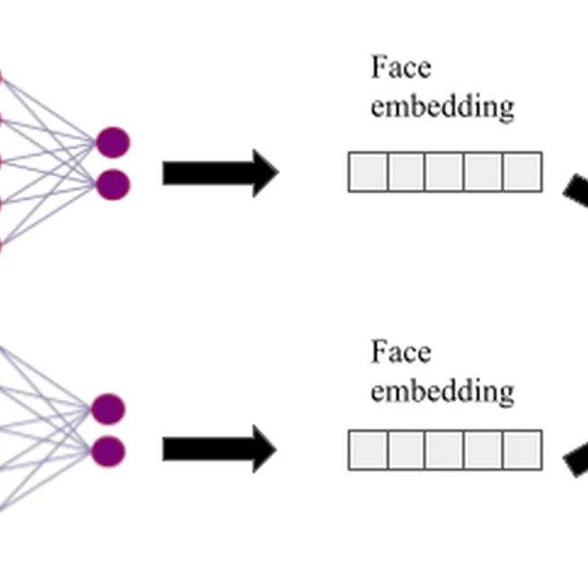 DiffFake: Exposing Deepfakes using Differential Anomaly Detection